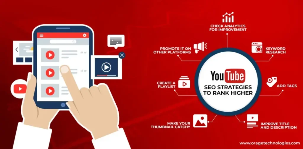 YouTube Videos for SEO