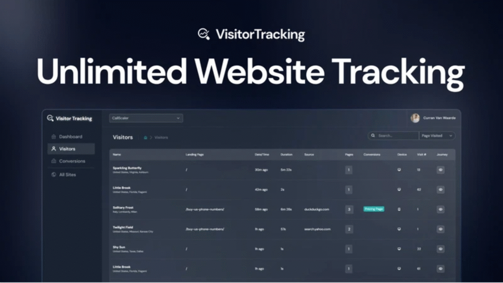 Visitor Tracking – Unlimited Website Tracking