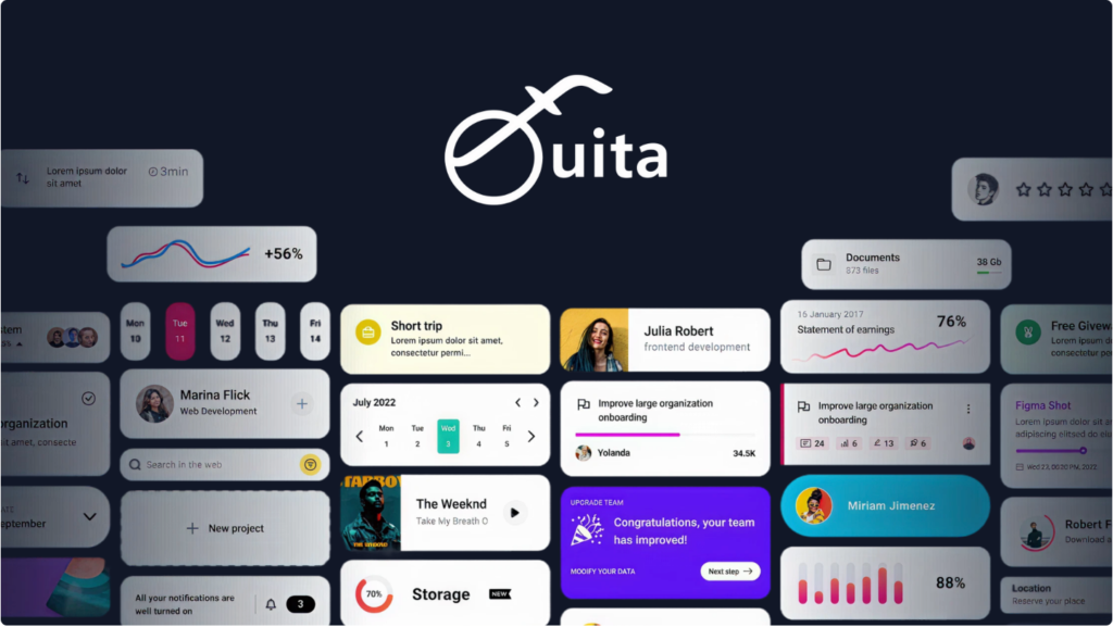 Fouita Smart Widgets Review