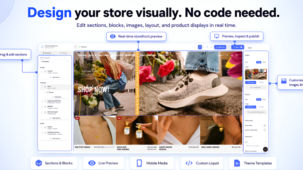 LaunchMyStore AppSumo Deal