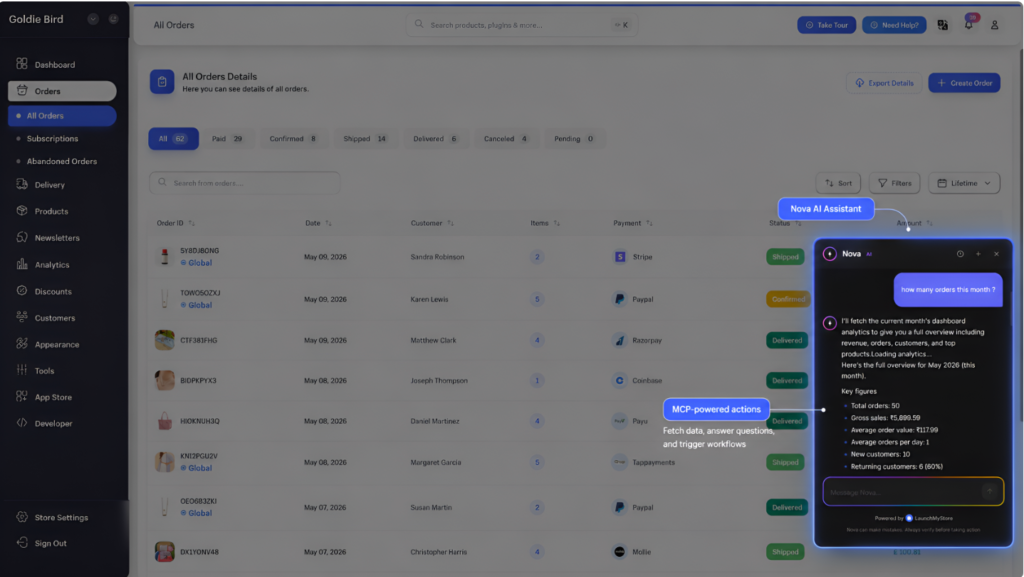 LaunchMyStore AppSumo Deal