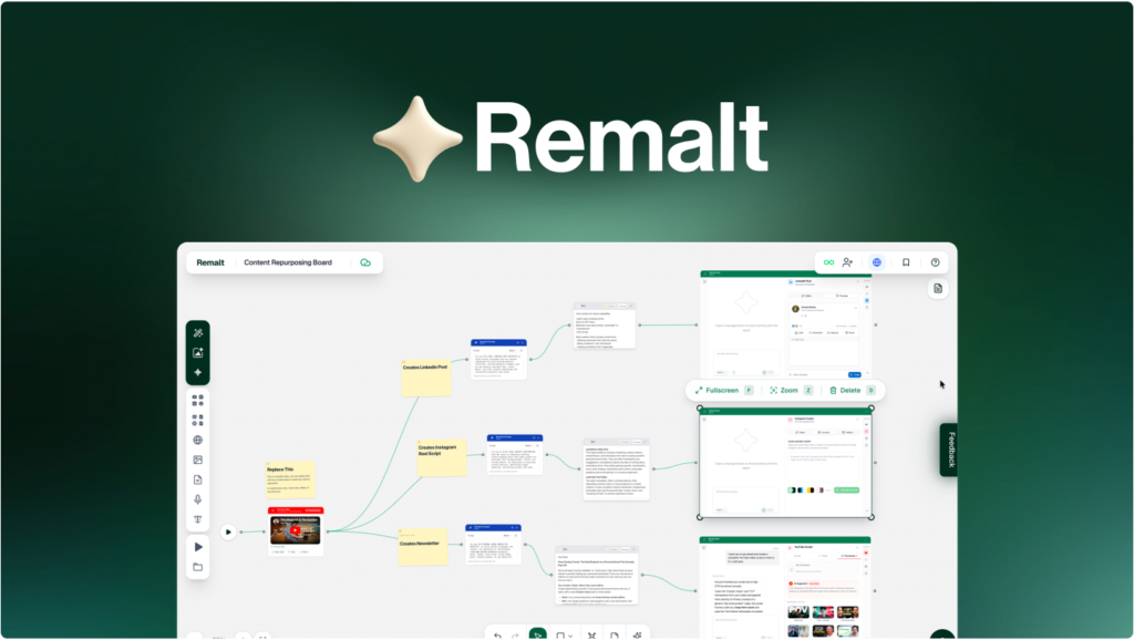 Remalt AppSumo Deal