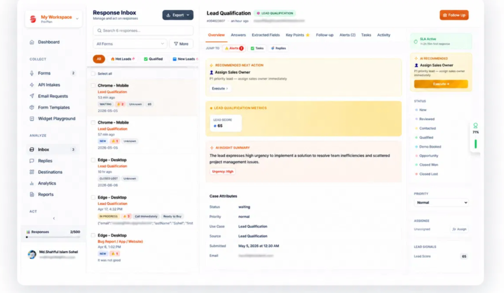 Sayify AppSumo Deal