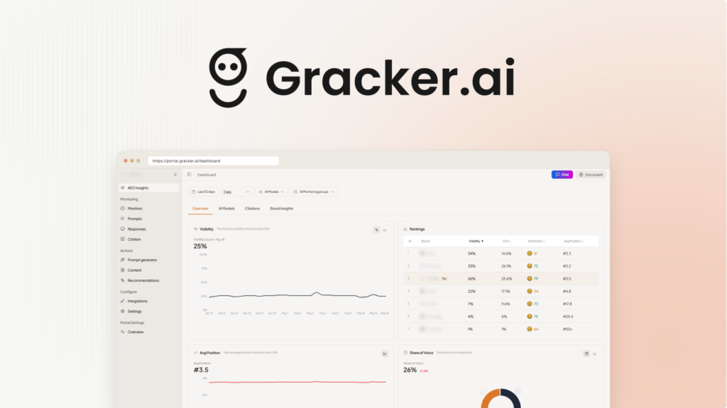 GrackerAI AppSumo Deal