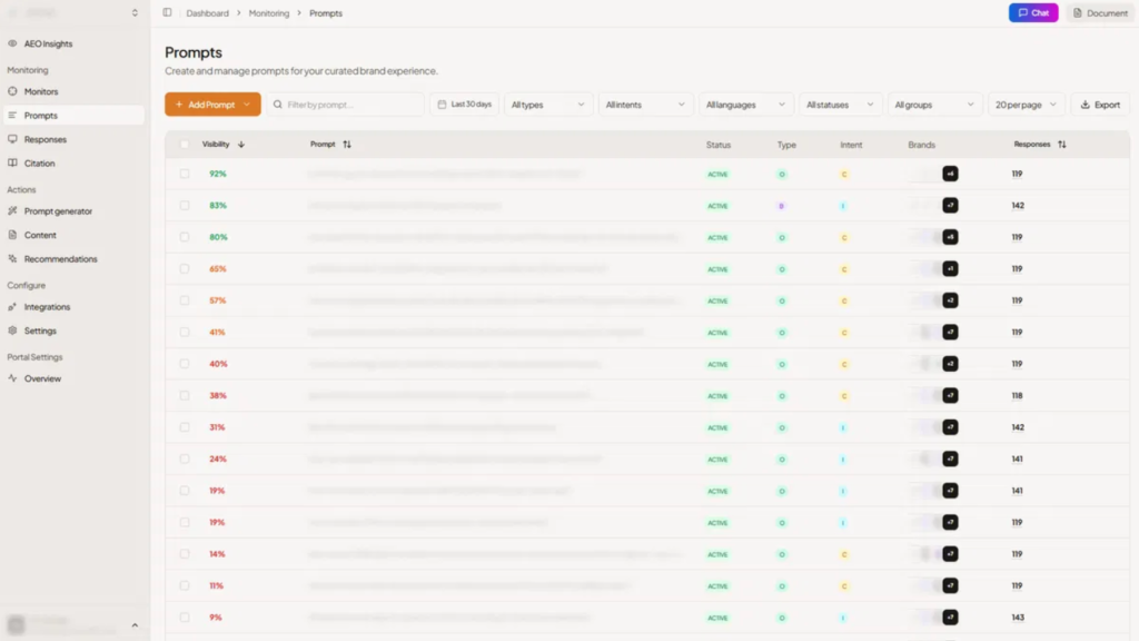 GrackerAI AppSumo Deal