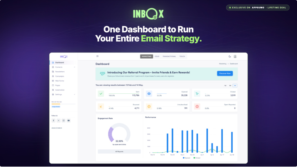 INBOX AppSumo Deal