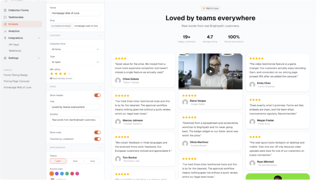 LoveBoard AppSumo Deal