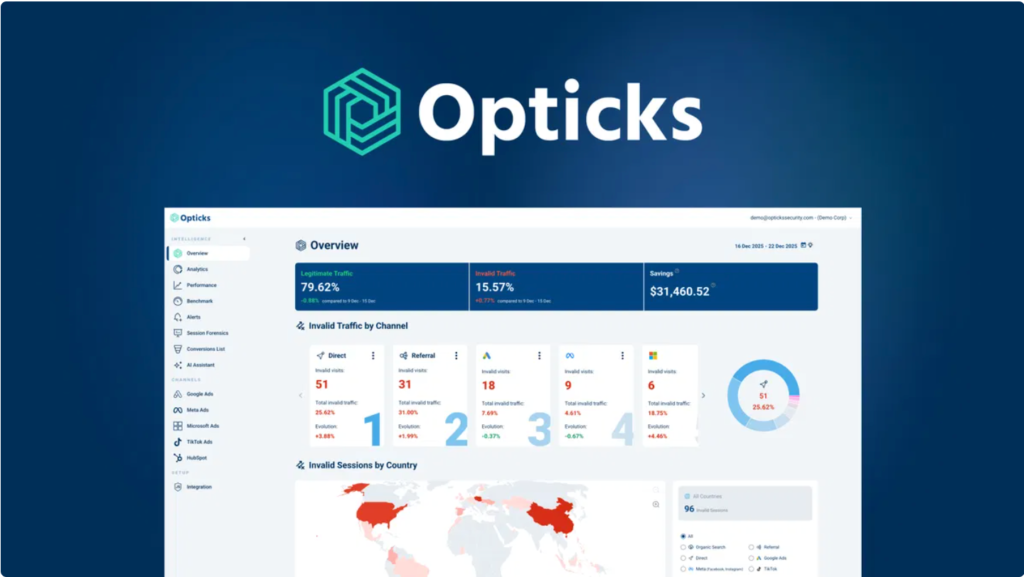 Opticks AppSumo Deal
